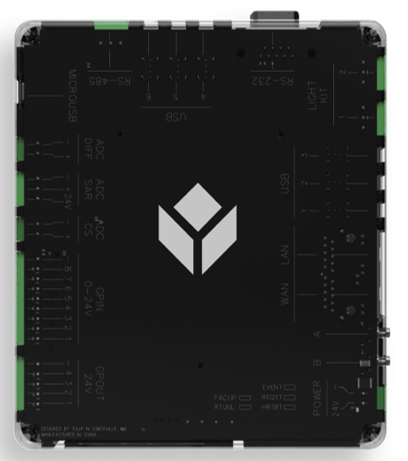 Edge_IO.png